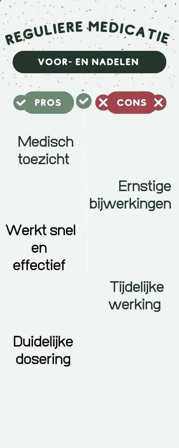 nadelen testosteron medicijnen