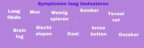 symptomen laag testosteron bij mannen