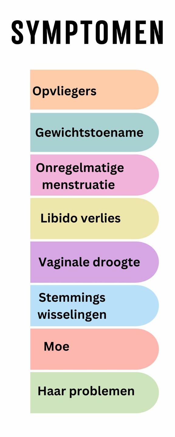 Symptomen overgang en menopauze